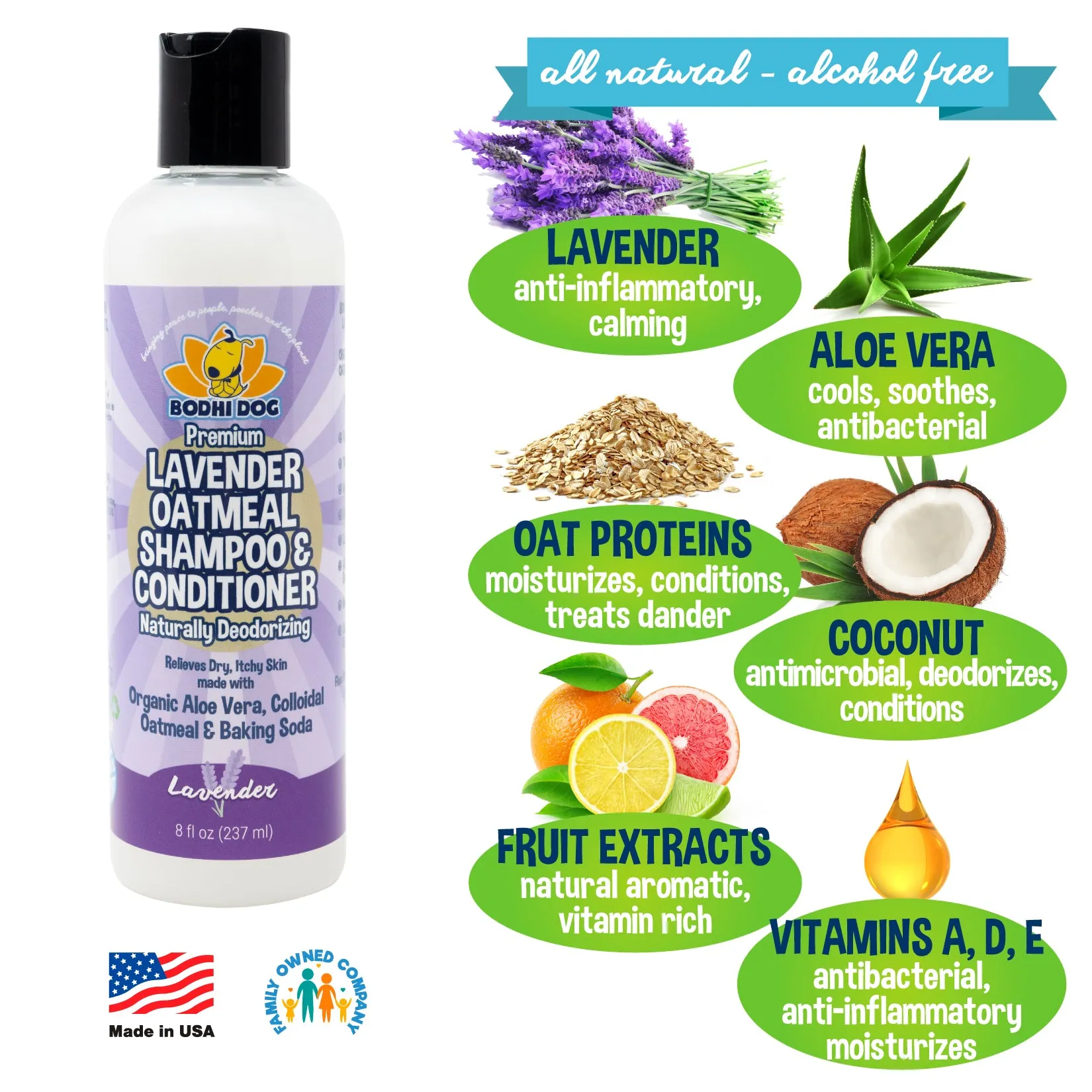Bodhi Dog Organic Lavender Oatmeal Dog Shampoo and Conditioner | Hypoallergenic Conditioning Deodorizing Formula for Dogs Cats & Pets | Treatment Wash Soothes Dry Itchy Skin Allergy Relief | Made in USA
