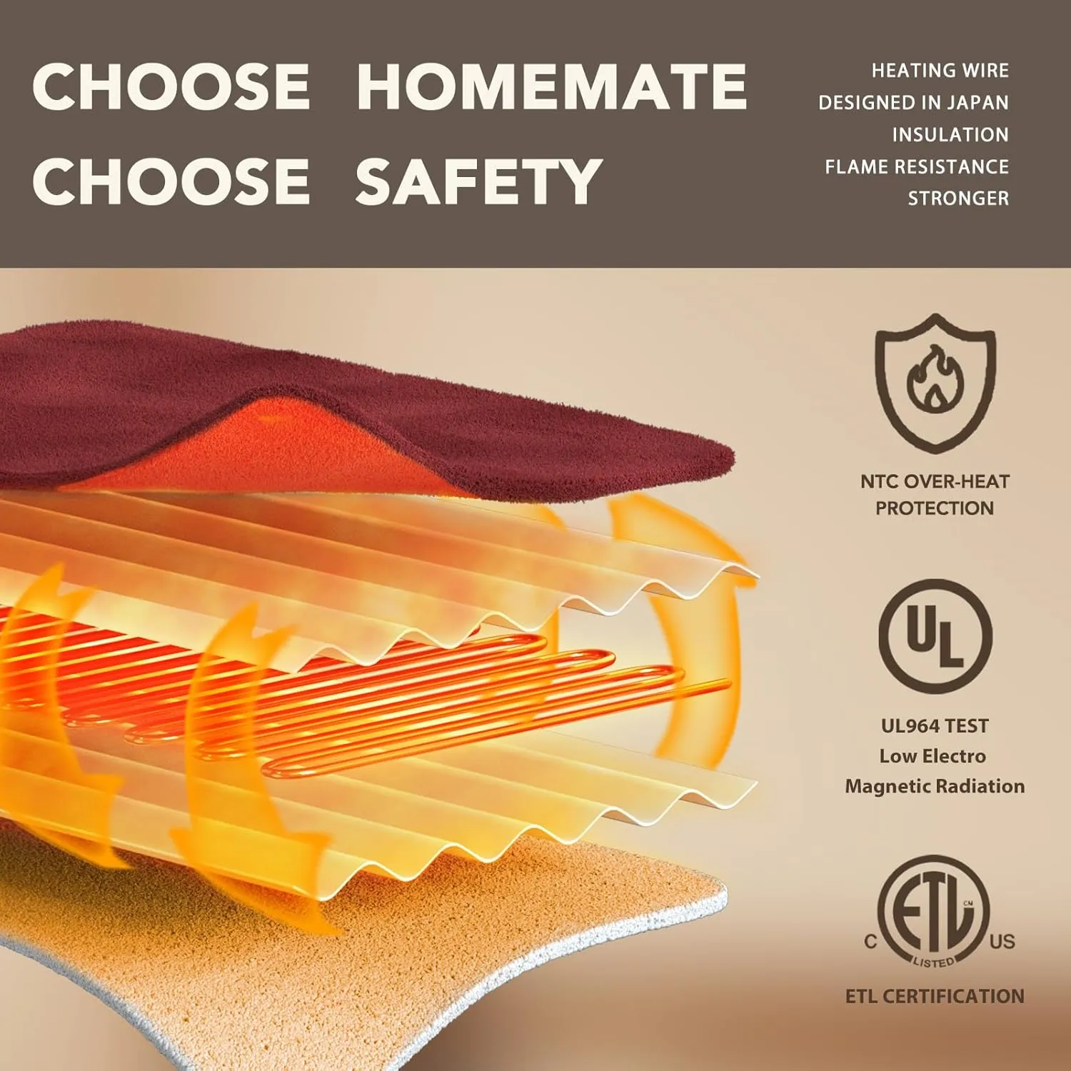 Homemate Heated Blanket Electric Throw - 50"x60" Heating Blanket Throw 1/2/4/6/8 Hours Auto-off 10 Heat Level Heat Blanket Over-heat Protection Flannel Sherpa Heater Blanket Electric ETL Certification