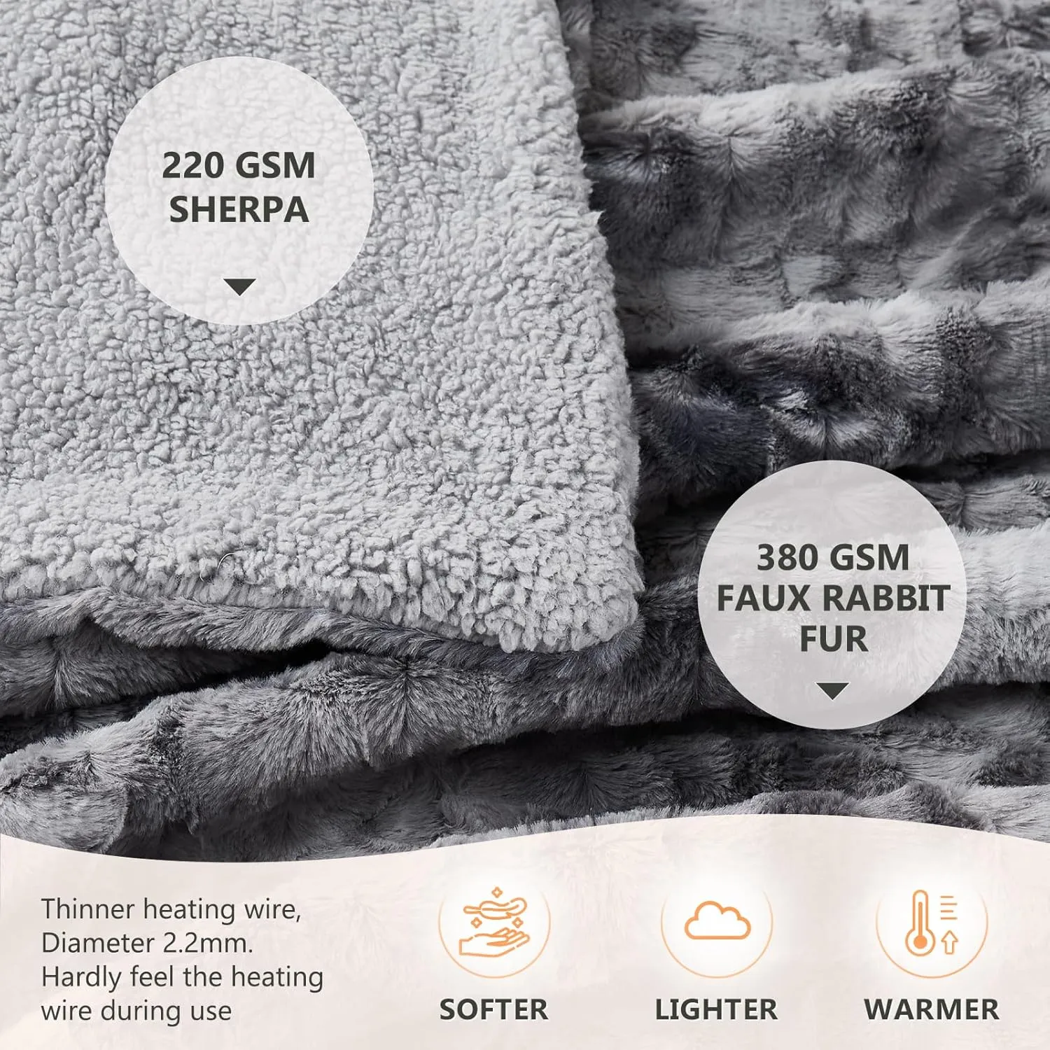 Homemate Heated Blanket Electric Throw - 50"x60" Heating Blanket Throw 1/2/4/6/8 Hours Auto-Off 10 Heat Level Over-Heat Protection Luxury Faux Fur Sherpa ETL Certification