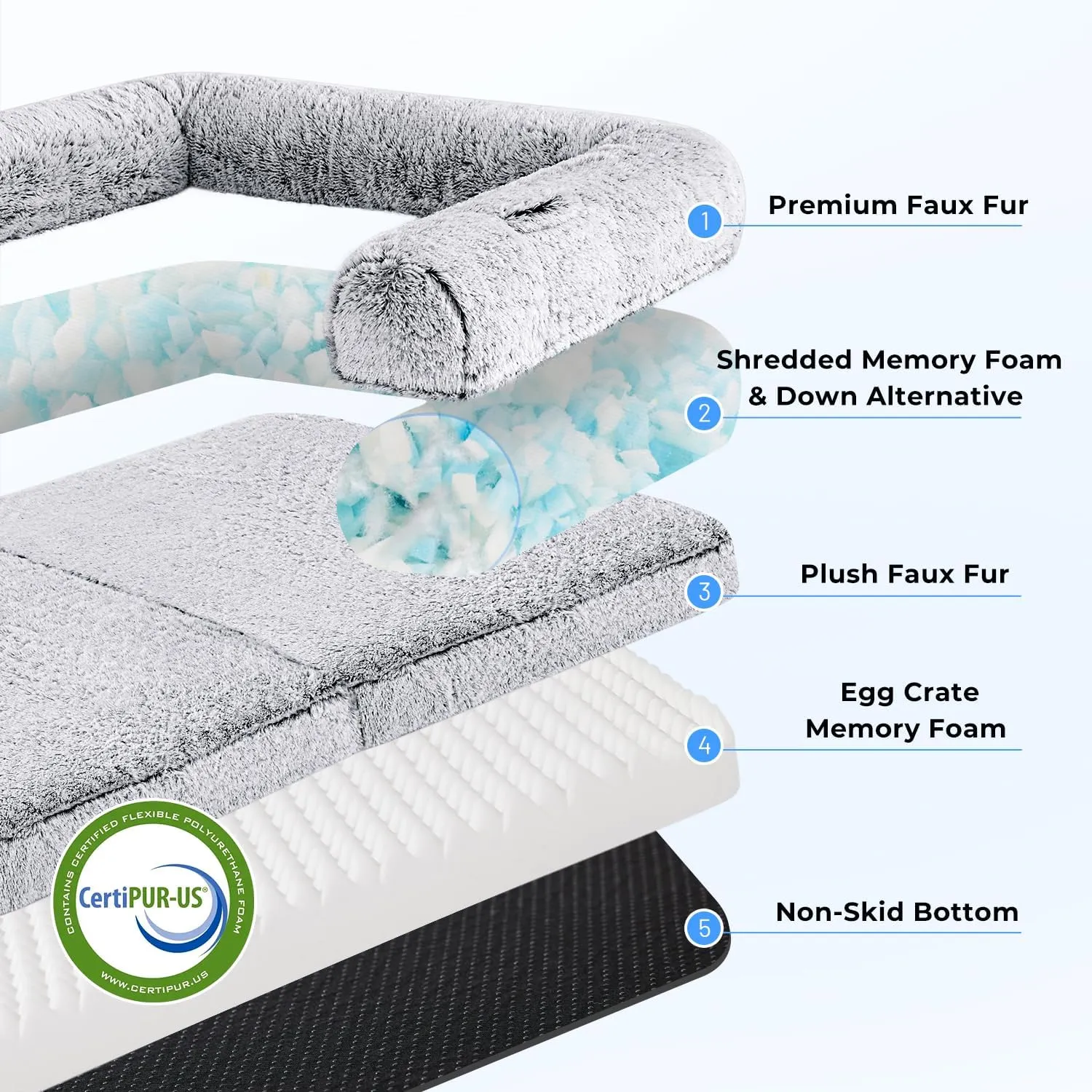 Human Dog Bed for Kids, 2 in 1 Foldable XL Bed for People Fits Pet Families, Orthopedic Calming Memory Foam Dog Sofa, Faux Fur Human Size Pet Bed with Blanket, 54"x38"x8.5", Grey