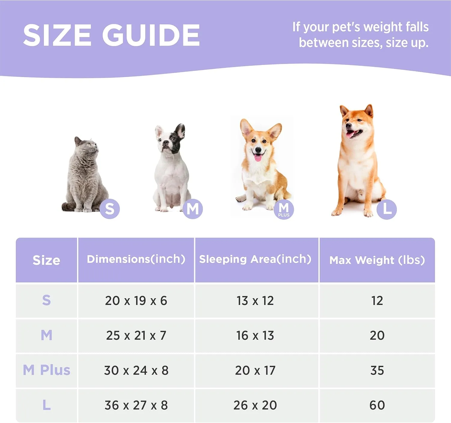 Lesure Fluffy Dog Beds for Medium Dogs - Rectangle Orthopedic Calming Pet Sofa,Plush Bubble Bolster Pet Bed with Removable Washable Cover and Nonskid Bottom,30x24x8inches,Blue
