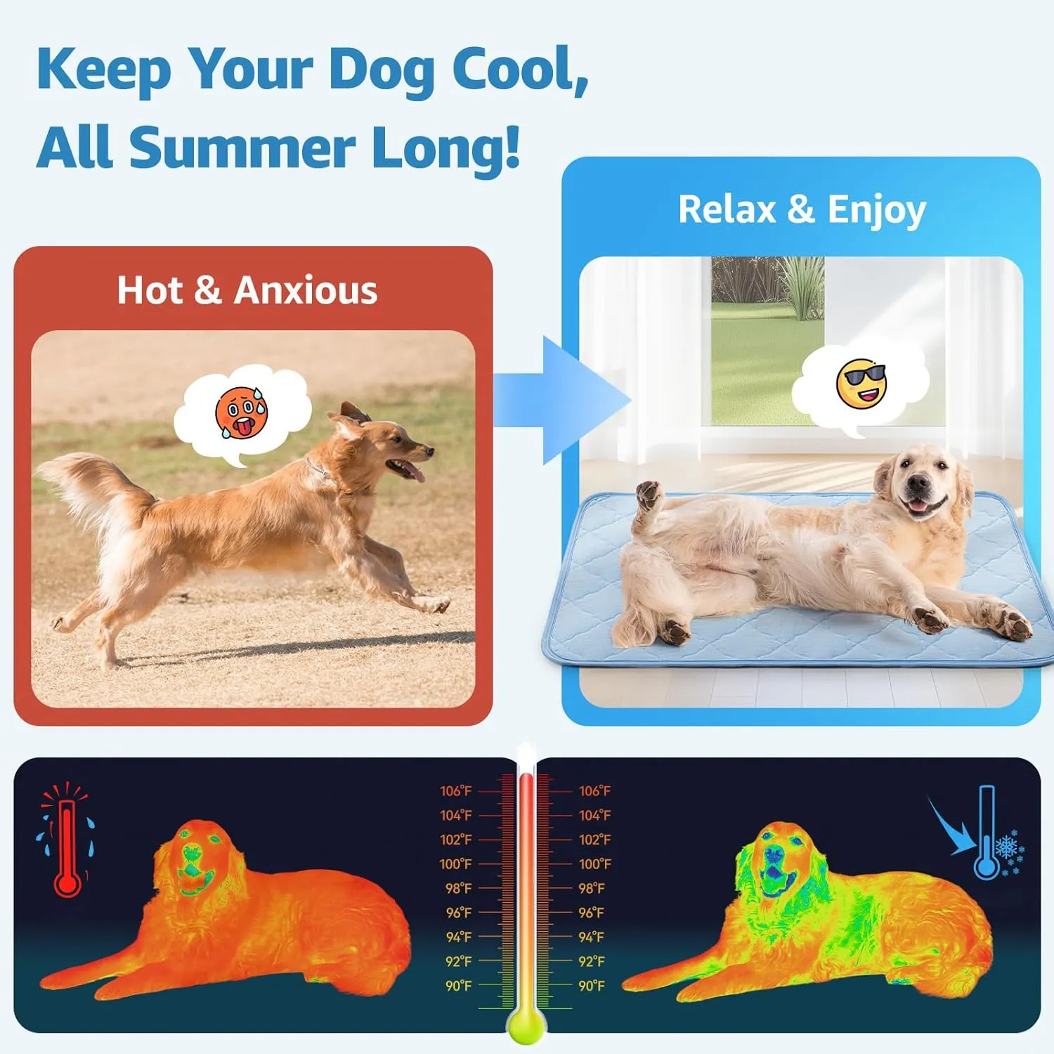 LOOBANI Dog Cooling Mat for Summer - Cooling Mat for Large Dogs with Anti-Slip Bottom, Washable Ice Silk Pet Cool Mat for Dogs, Cats, Indoor & Outdoor Use, Bed, Sofas, Crate, and Kennels