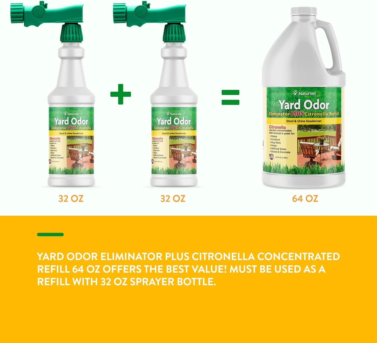 NaturVet  Yard Odor Eliminator Plus Citronella Spray  Eliminate Stool and Urine Odors from Lawn and Yard  Designed for Use on Grass, Patios, Gravel, Concrete & More  64oz Refill (No Hose Nozzle)