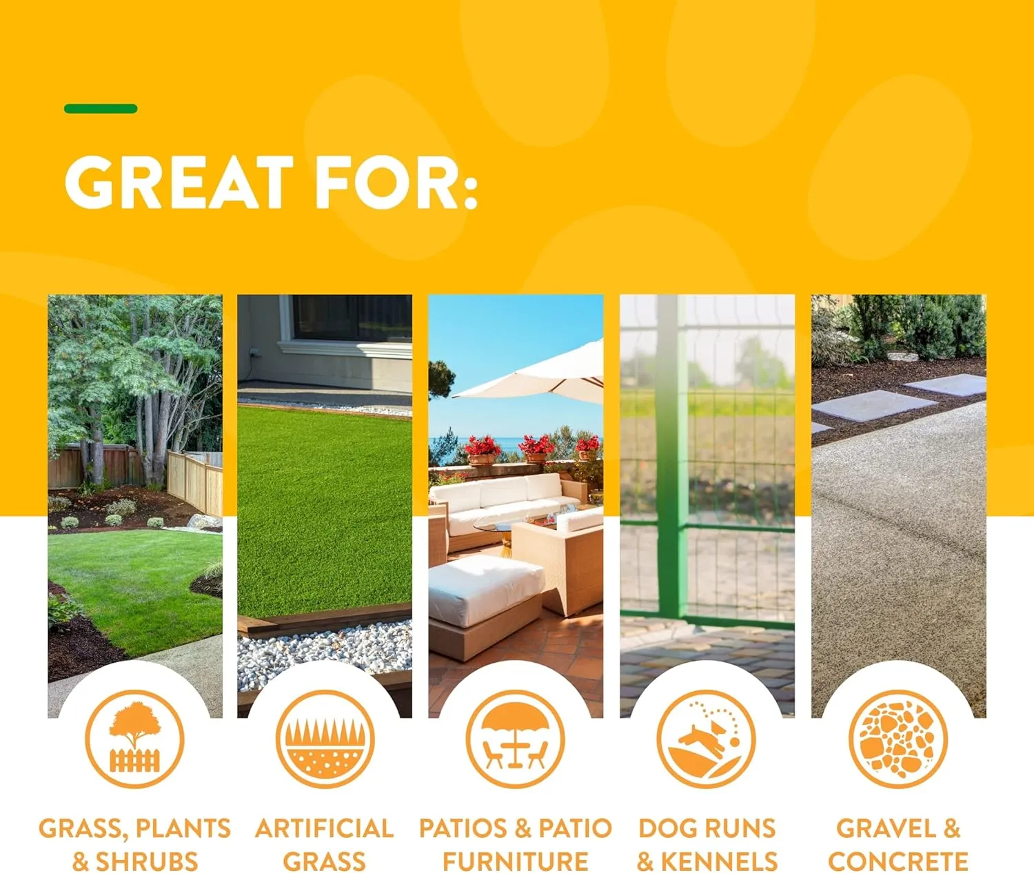NaturVet  Yard Odor Eliminator Plus Citronella Spray  Eliminate Stool and Urine Odors from Lawn and Yard  Designed for Use on Grass, Patios, Gravel, Concrete & More  64oz Refill (No Hose Nozzle)