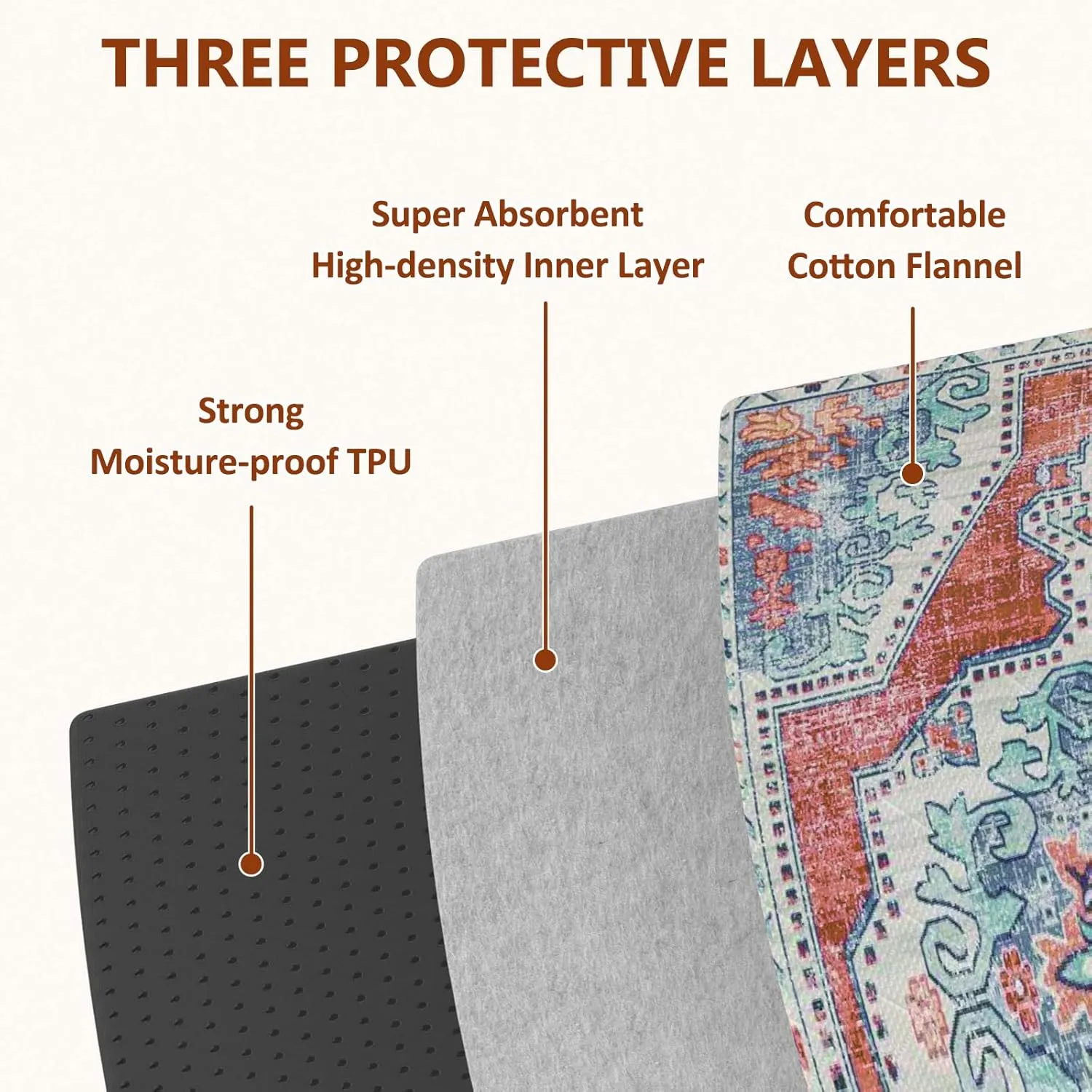Pattern Washable Pee Pad for Dogs of 2Pack - Super Absorbent, Reusable, Anti Slip, Breathable Puppy PadsRed,31*36"