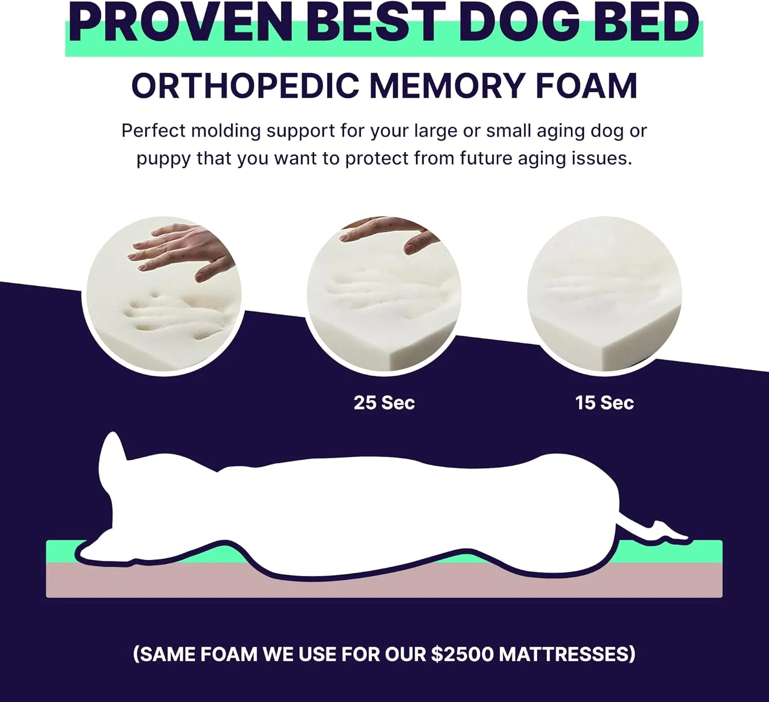 Pet Support Systems Orthopedic Dog Bed - Gel Memory Foam Pet Bed, Luxury Washable Dog Bed for Sleeping and Support (Removable Cover, Large Blue Dog Bed)