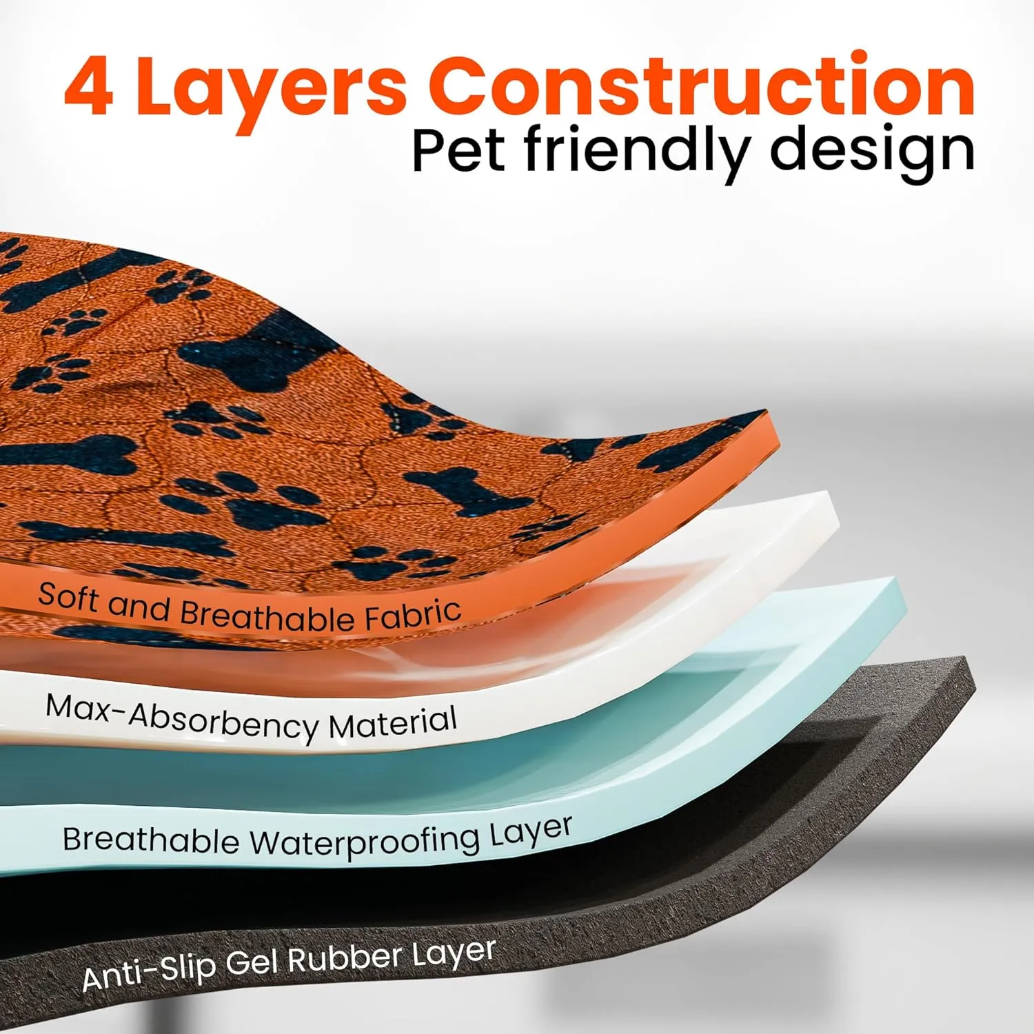 Reusable Puppy Potty Training Mats 16x24 - 2 Pack Washable Pee Pads for Dogs - Super Absorbent Cloth Whelping Blankets - Waterproof, Urine Leak-Proof & Non-Slip for Playpen Crate Carpet