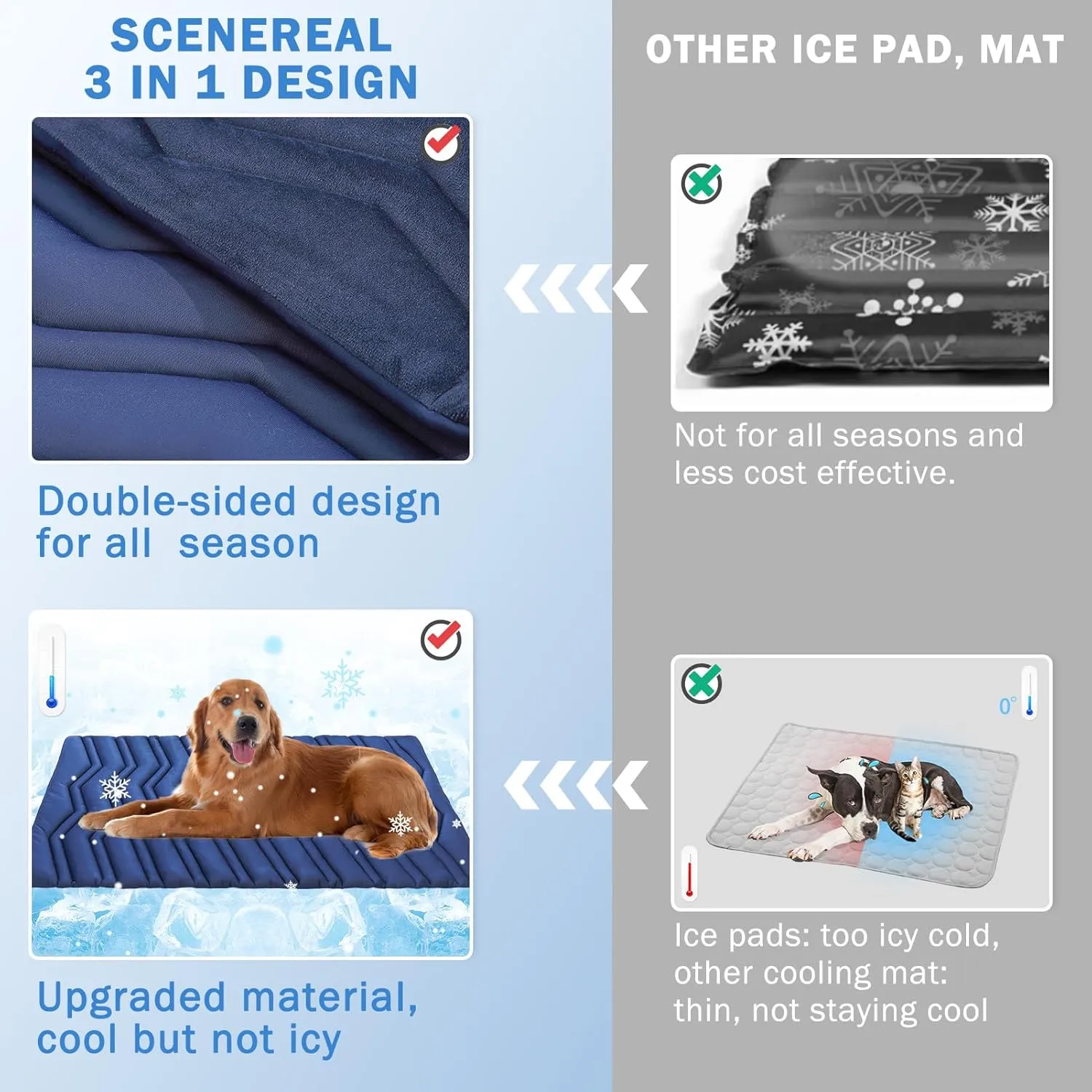 SCENEREAL Dog Cooling Mat for Crate, Thicken Self-Cooling Dog Pad Reversible (Cool & Warm), 36"x23" Pet Cool Bed for M Large XL Dogs,Kennel Sofa Mats Machine Washable, Durable Non-Toxic Gel, Outdoor