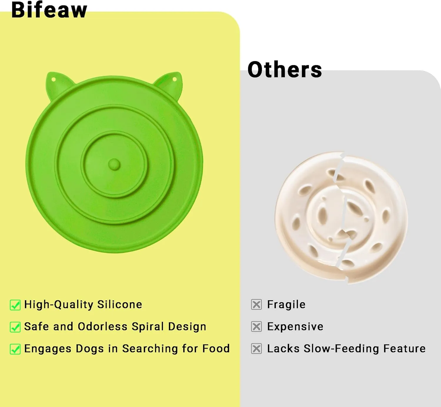 Silicone Slow Dog Bowl Feeder - Dog Slow Feeder Dry Wet Food for Healthy Eating - Easy to Clean (Green and Yellow)