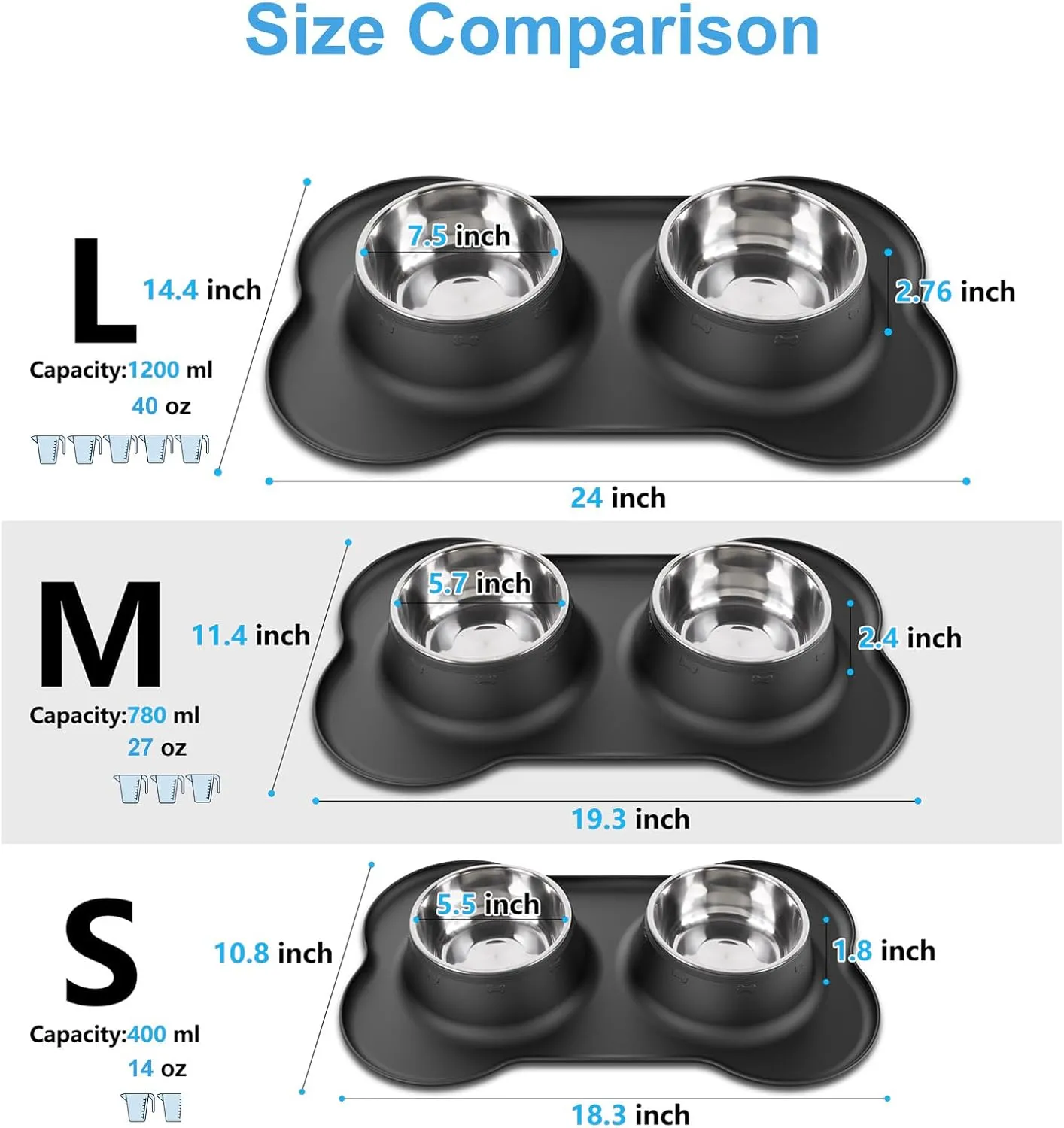 Tekcoo Dog Bowls, Puppy Food Bowls, Stainless Steel Pet Cat Water Feeding Dishes with Non-Spill Skid Resistant Silicone Mat for Small Medium Large Size Dogs [14 oz ea.]